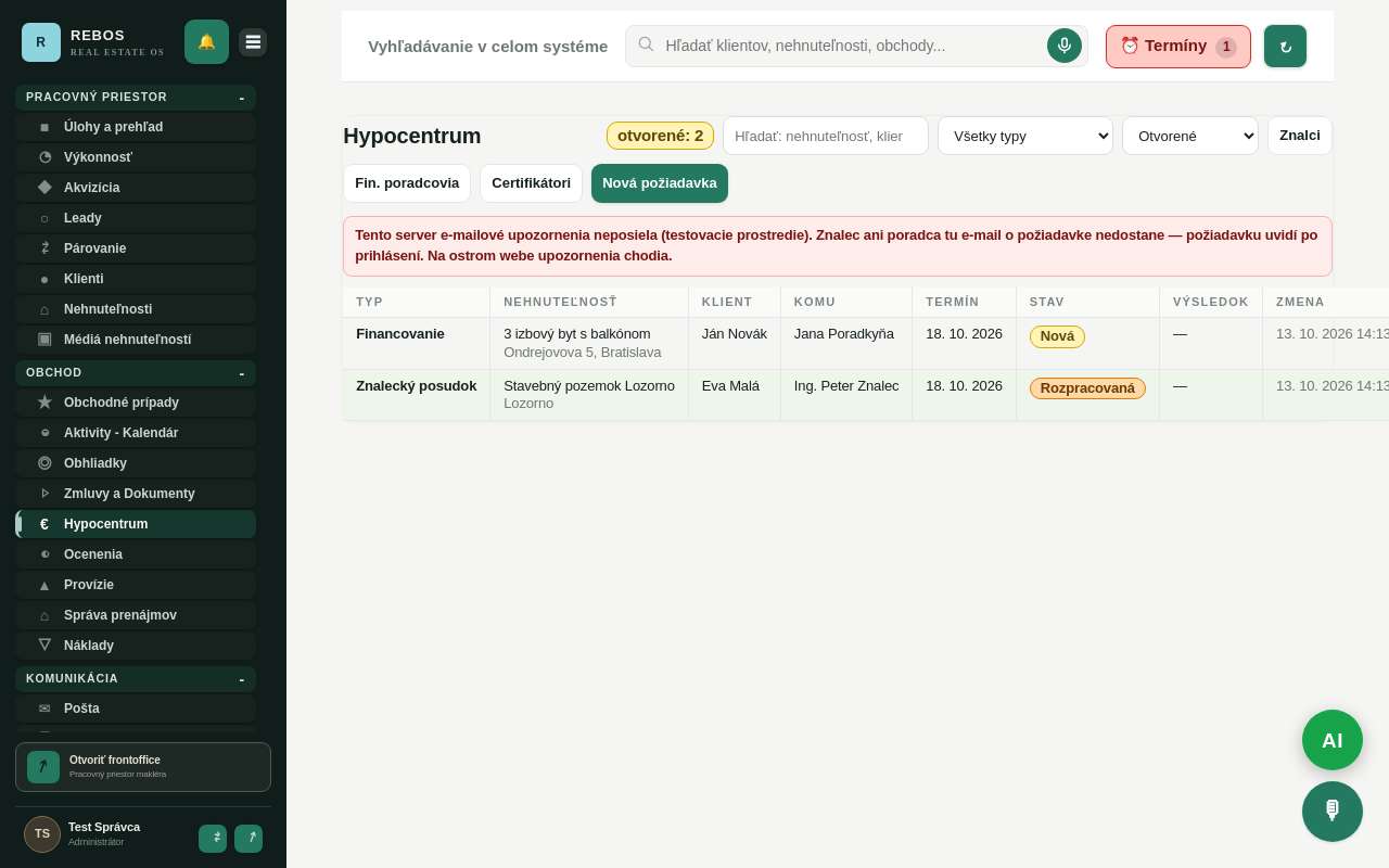 Obrazovka Hypocentrum v REBOS-e: zoznam požiadaviek na znalecký posudok a financovanie s termínom a stavom