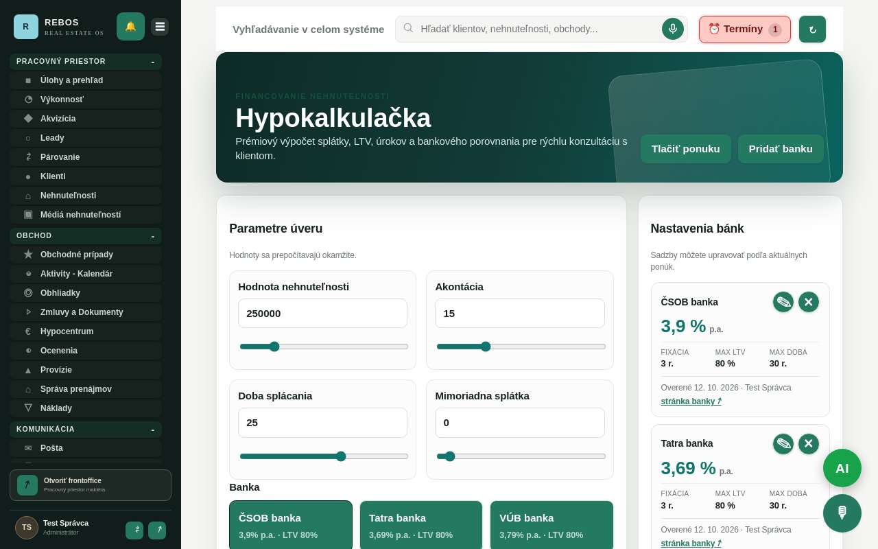 Hypokalkulačka v REBOS-e: parametre úveru, výber banky a sadzby s dátumom overenia